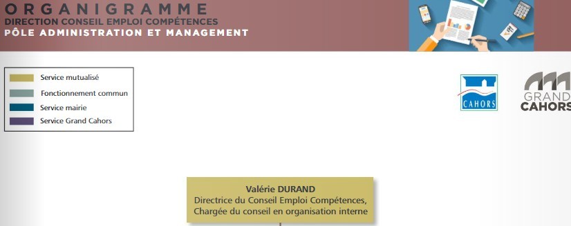 Valérie